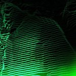 Stone Tape Theory