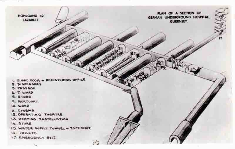 German Underground Guernsey Plan